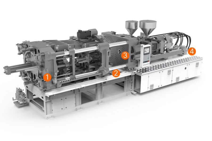DM III Injection Moulding Series-A09